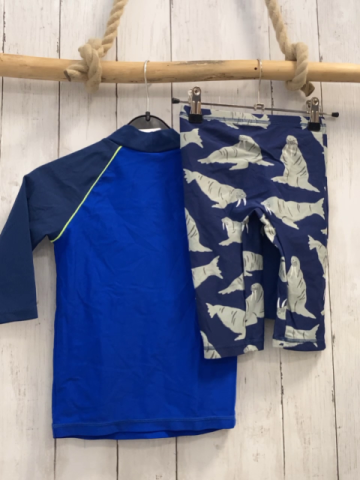 2tlg Mini Boden  UV-Schutzset  Gr. 110  blau Walrösser 